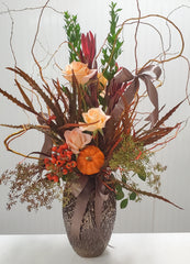 Phenomenal Arrangement